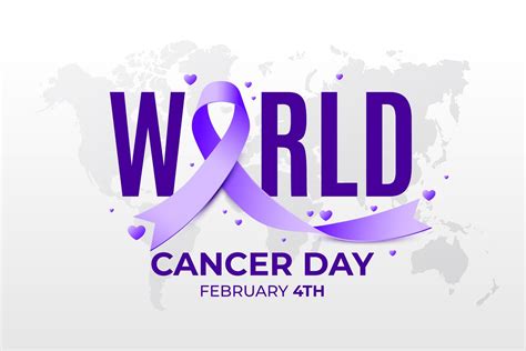 World cancer day