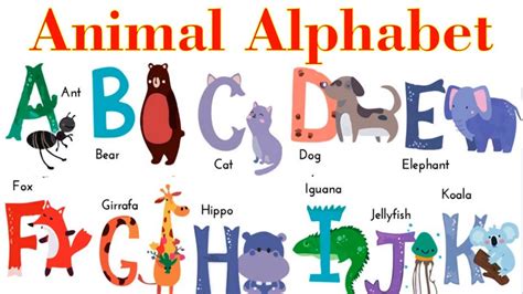 Animal Alphabet | Animal Alphabet ABC | Alphabet Animals | ABC Animals for Children in 2021 ...