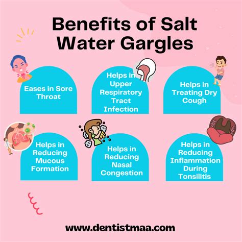 The Ultimate Guide to Benefits of Salt Water Rinses and Gargles - DentistMaa