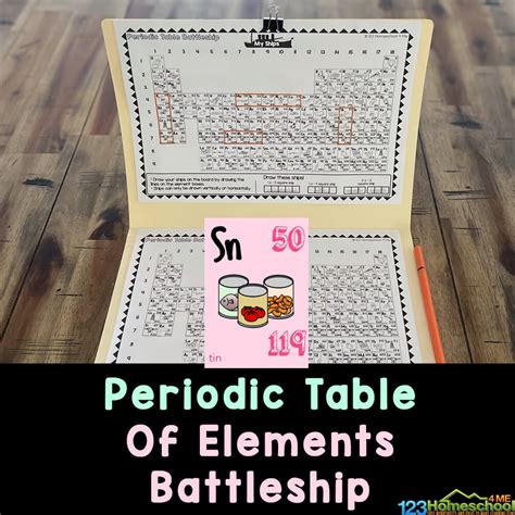 Periodic Table Game Printable | Cabinets Matttroy