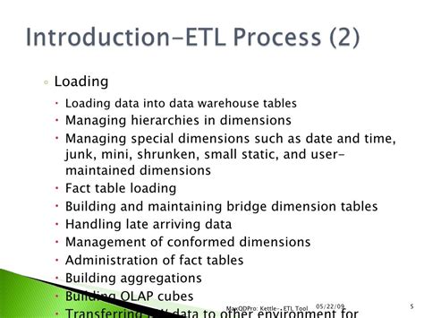 Kettle – Etl Tool