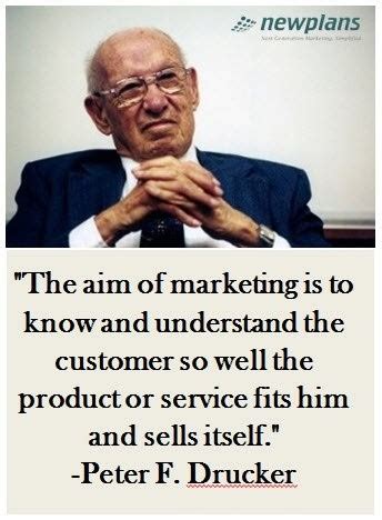 Peter Drucker Quotes On Change. QuotesGram