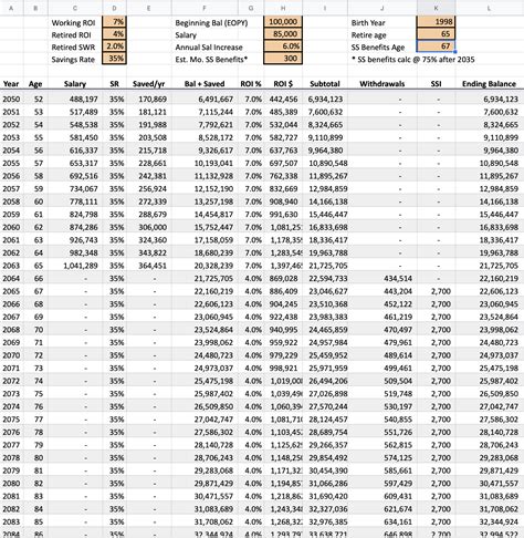 Retirement Calculator By Age