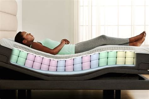 What's the Big Deal About the Zero Gravity Position? | Adjustable beds, Adjustable bed frame, Bed