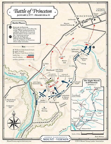 Map: Battle of Princeton, Phases III and IV · George Washington's Mount Vernon