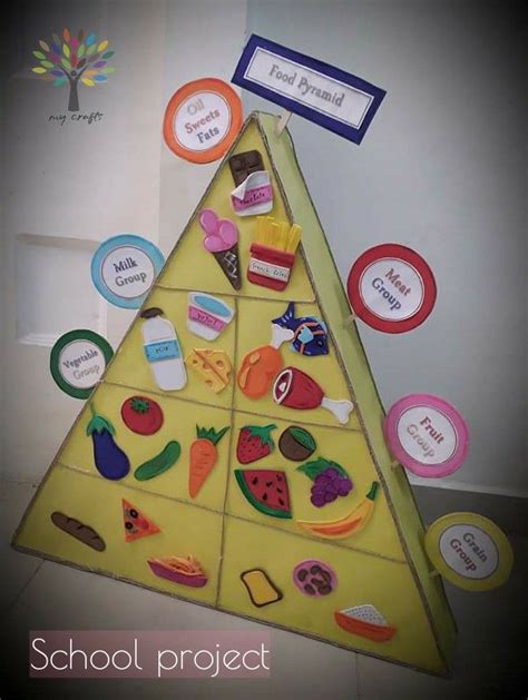 Food Pyramid Craft Ideas
