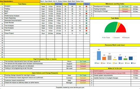 One Page Project Manager Template Excel | Excel templates project management, Project management ...