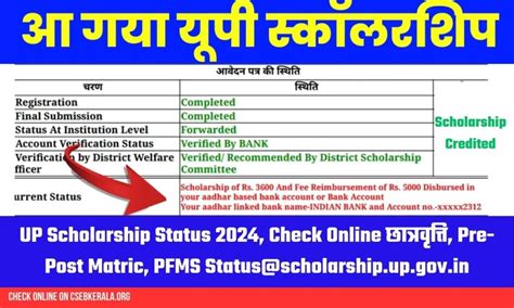 UP Scholarship Status 2024, Check Online छात्रवृत्ति, Pre-Post Matric ...