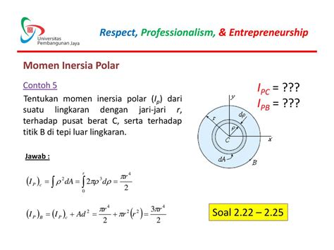 Detail Momen Inersia Penampang Lingkaran Koleksi Nomer 5