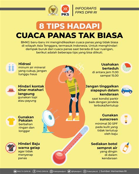 8 TIPS HADAPI CUACA PANAS TAK BIASA | Fraksi PKS