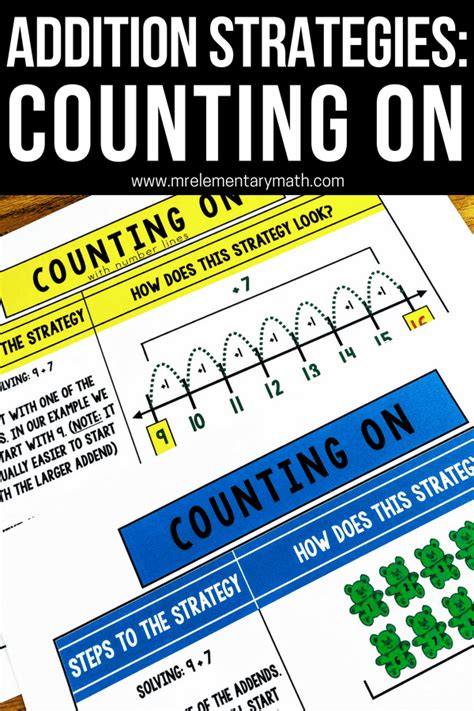 The Counting On Strategy for Addition - Mr Elementary Math