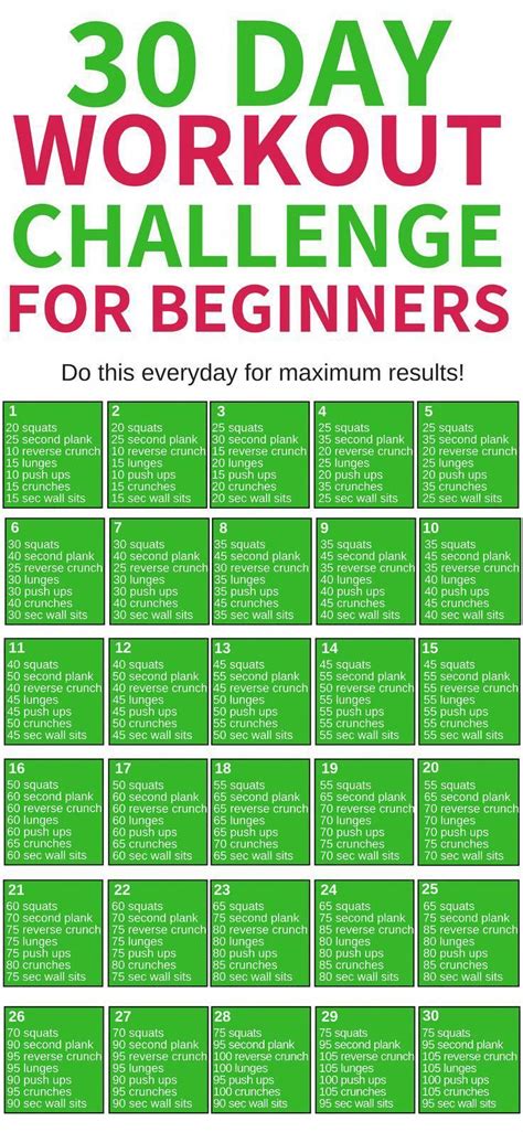 This 30 day workout challenge for beginners is THE BEST! I'm so glad I ...