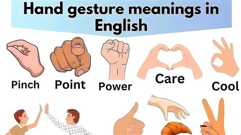 Hand Gestures 👌 with meaning | Learn English | #handgestures #english - YouTube