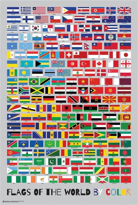 'Flags of the World by Color' Prints | AllPosters.com | Flags of the ...