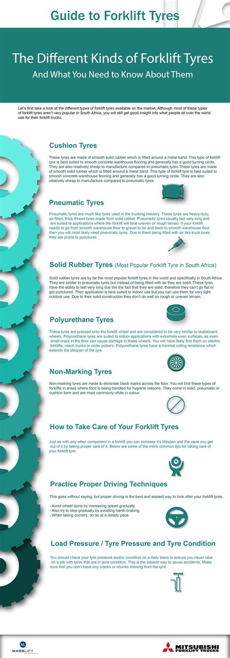 Guide To Forklift Tyres: Everything You Need To Know