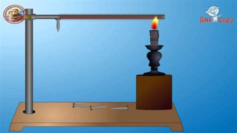 Observing heat conduction by metals - YouTube