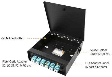 One Panel Wall Mount Fiber Box SC 12 Port | FOCONEC