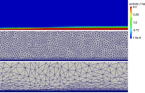 Change in the boundary layer thickness of the flat plate | Download Scientific Diagram