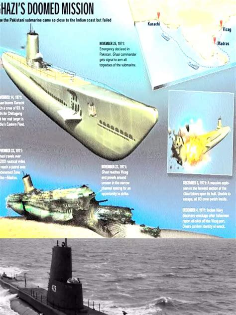 Pakistan Submarine PNS Ghazi sank in 1971 war by Indian Army | Times Now Navbharat