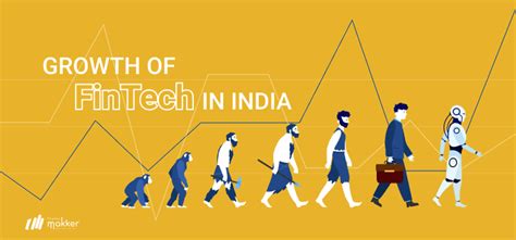 Growth of FinTech in India - Thememakker