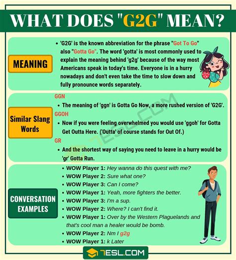 G2G Meaning: What Does G2G Mean and Stand for? • 7ESL | Meant to be ...