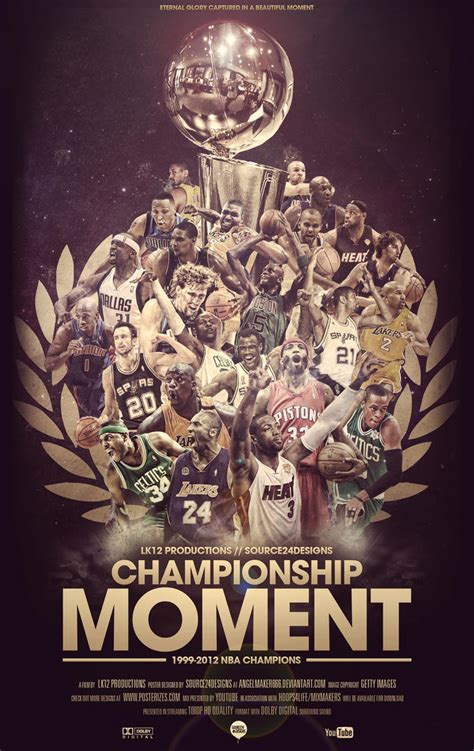 NBA Champions Poster by IshaanMishra on DeviantArt