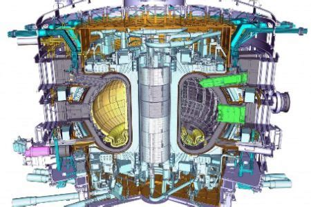 ITER FUSION POWER PLANT - POWIND