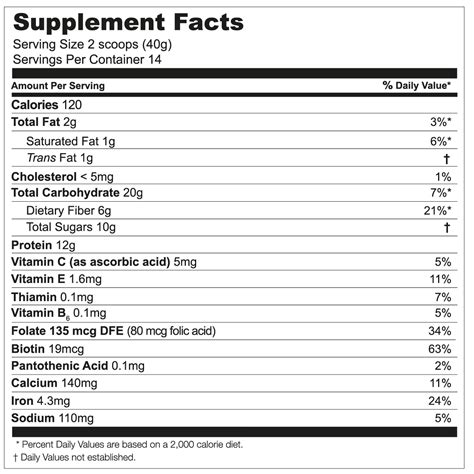 Hasaki – Sanki Global | Advanced Biotechnology in Nutrition