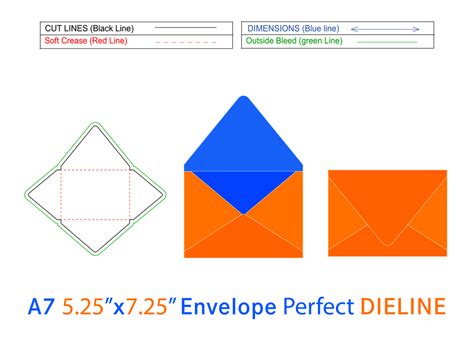 A7 Envelope Size And Weight- Complete Guide - Measuring Stuff