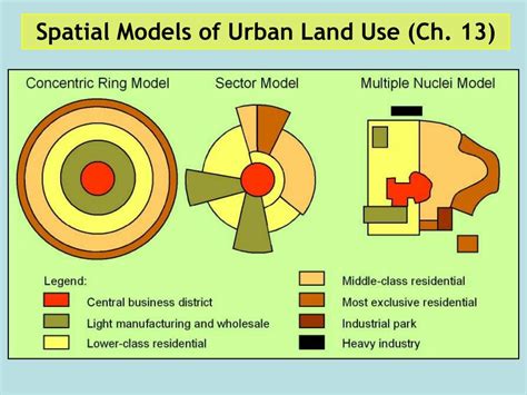 PPT - Spatial Models of Urban Land Use (Ch. 13) PowerPoint Presentation - ID:5618971