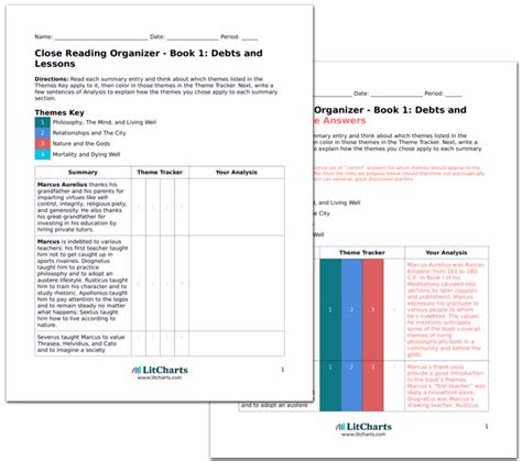 Meditations Book 4 Summary & Analysis | LitCharts