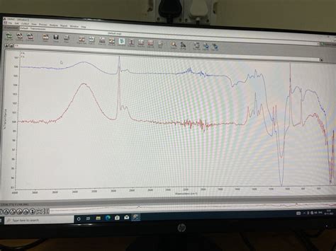 Why I am getting a reversed ATR- FTIR spectra? | ResearchGate