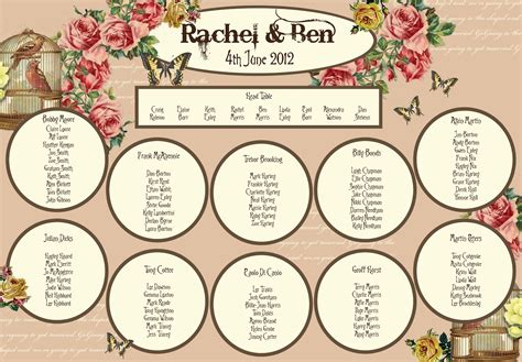 Knots and Kisses Wedding Stationery: A Storybook Wedding Table Plan