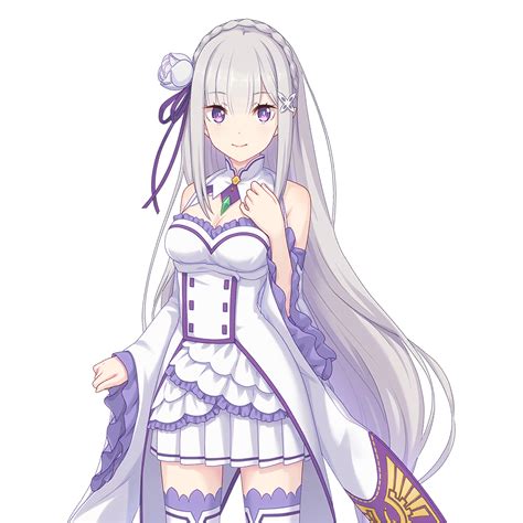 thoughts on Emilia? (Re: Zero) : r/mendrawingwomen