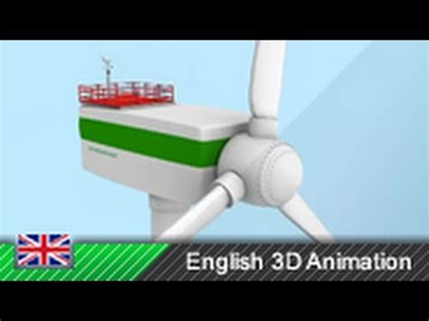 Wind Turbines / Wind Power - How it works! (3D animation) - YouTube