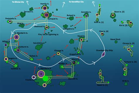 Island map, Map, Island