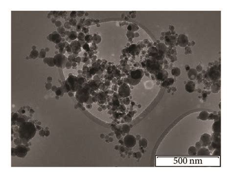 TEM images of titanium dioxide nanoparticles: (a) sample (7), (b)... | Download Scientific Diagram