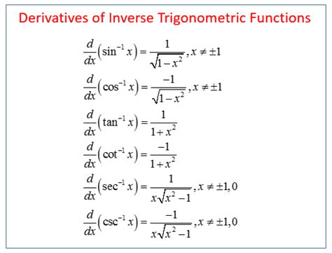 Derivative Of Arctan - fasrcloud