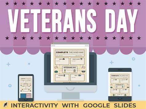 Veterans Day - Google Slides | Teaching Resources