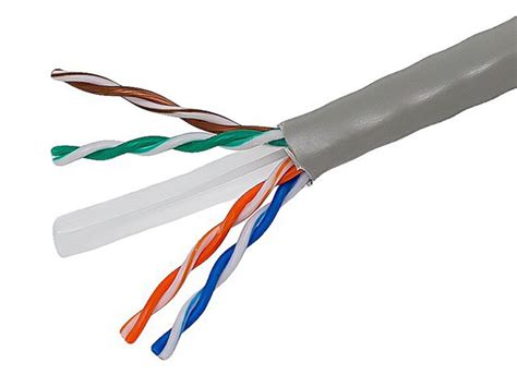 Monoprice Cat6 Ethernet Bulk Cable - Stranded, 550MHz, UTP, CM, Pure Bare Copper Wire, 24AWG ...