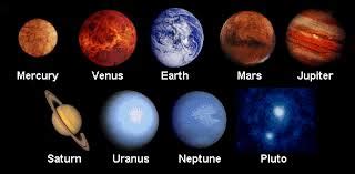 Solar System Facts for Kids (All You Need to Know!)