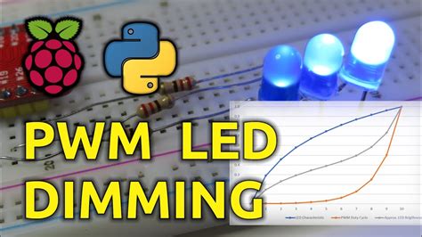 PWM (Pulse-Width Modulation) LED Dimming with Raspberry Pi Explained (Python gpiozero) - YouTube