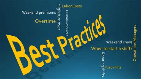 Best Practices in Shiftwork Operations (part 1 of 10) | Shiftwork ...