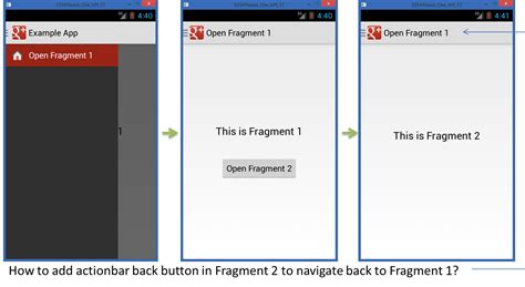 Android - Back Button Navigation in Fragment - Stack Overflow