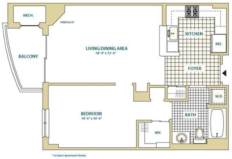 The Bartlett Pentagon City Floor Plans - floorplans.click