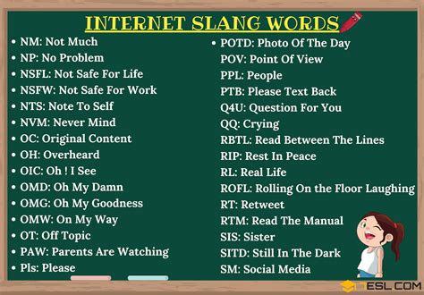 Thousands of Trendy Internet Slang Terms You Should Know • 7ESL | Slang words, Text ...