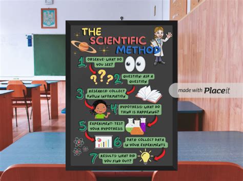 Children's Science Poster Science Classroom Poster - Etsy