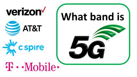 What are the 5G bands in USA? - OneSDR - A Wireless Technology Blog