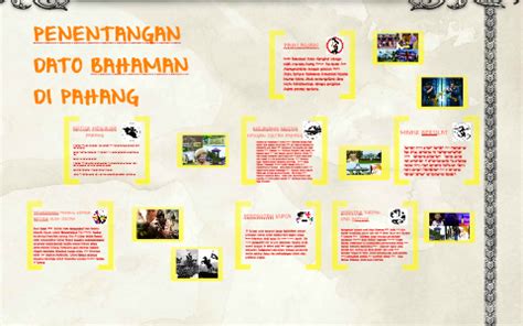 PERJUANGAN DATO BAHAMAN DI PAHANG by Sharifah Atikah on Prezi