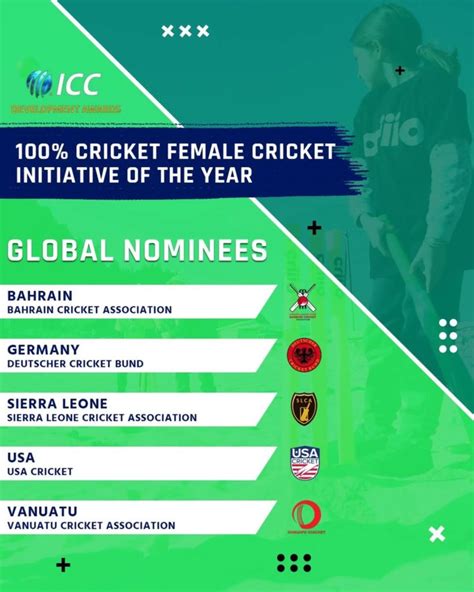 USA CRICKET WINS 100% CRICKET FEMALE CRICKET INITIATIVE AWARD IN ICC ...